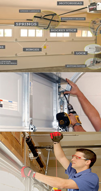 Automatic garage door repair dubai